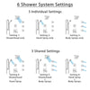 Delta Ara Dual Thermostatic Control Stainless Steel Finish Shower System, Diverter, Showerhead, 3 Body Sprays, and Grab Bar Hand Shower SS17T671SS1