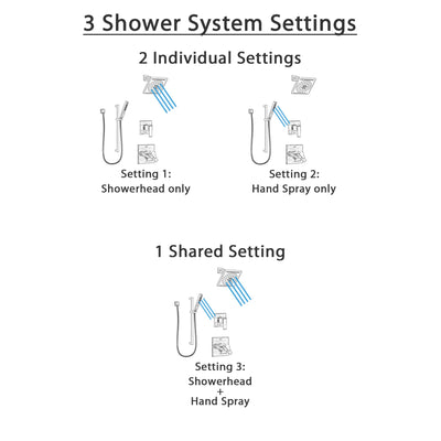 Delta Ara Dual Thermostatic Control Handle Stainless Steel Finish Shower System, Diverter, Showerhead, and Hand Shower with Slidebar SS17T672SS8