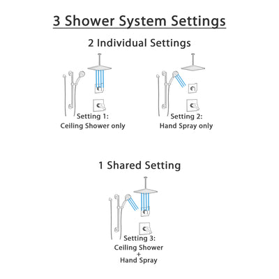 Delta Ara Matte Black Thermostatic Shower System with Diverter, Ceiling Mount Large Rain Square Showerhead, and Hand Shower on Grab Bar SS17T673BL1