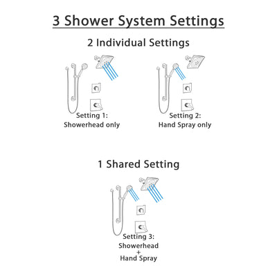 Delta Ara Matte Black Finish Modern Thermostatic Shower System with Diverter, Multi-Setting Wall Showerhead and Grab Bar Hand Sprayer SS17T673BL5