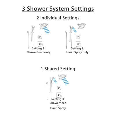 Delta Ara Matte Black Finish Modern Thermostatic Shower System with Diverter, Multi-Setting Wall Showerhead and Hand Sprayer on Slidebar SS17T673BL6