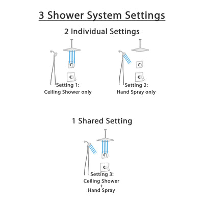 Delta Ara Matte Black Modern Square Thermostatic Shower System with Large Rain Ceiling Showerhead and SureDock Detachable Hand Spray SS17T673BL8