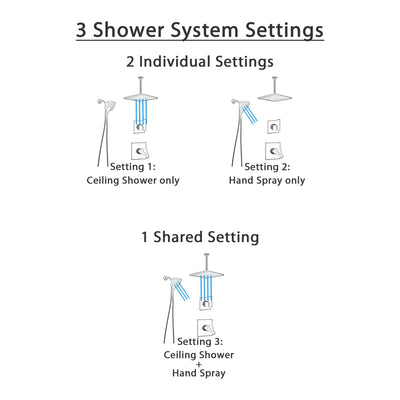 Delta Ara Matte Black Modern Square Thermostatic Shower System with Large Rain Ceiling Showerhead and In2ition Detachable Hand Spray SS17T673BL9