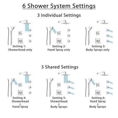 Delta Arzo Chrome Finish Shower System with Dual Thermostatic Control Handle, 6-Setting Diverter, Showerhead, 3 Body Sprays, and Hand Shower SS17T8626