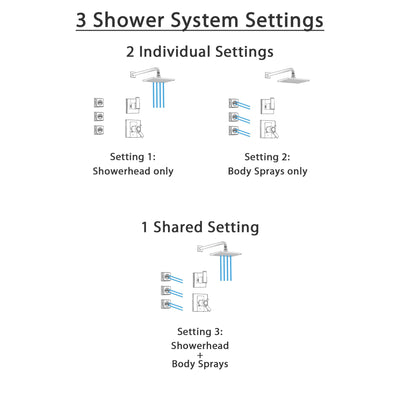 Delta Arzo Stainless Steel Shower System with Thermostatic Shower Handle, 3-setting Diverter, Large Square Rain Showerhead, and 3 Modern Body Sprays SS17T8683SS
