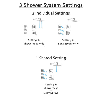 Delta Arzo Chrome Shower System with Thermostatic Shower Handle, 3-setting Diverter, Large Square Rain Showerhead, and 3 Modern Body Sprays SS17T8683
