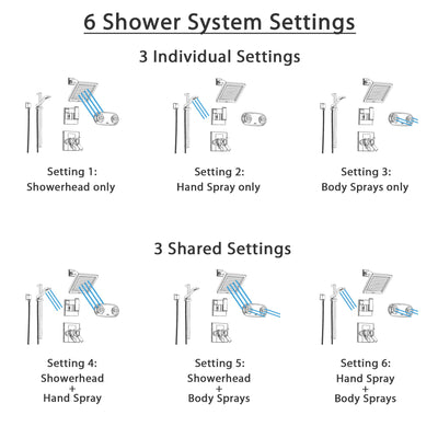 Delta Arzo Chrome Shower System with Thermostatic Shower Handle, 6-setting Diverter, Modern Square Showerhead, Handheld Shower, and Dual Body Spray Plate SS17T8693