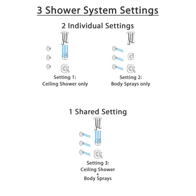 Delta Addison Dual Thermostatic Control Handle Stainless Steel Finish Shower System, Diverter, Ceiling Mount Showerhead, and 3 Body Sprays SS17T921SS8