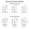 Delta Cassidy Polished Nickel Shower System with Dual Thermostatic Control, 6-Setting Diverter, Showerhead, 3 Body Sprays, and Hand Shower SS17T971PN2