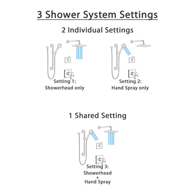 Delta Pivotal Matte Black Finish Thermostatic Shower System with Diverter, Wall Mount Rain Showerhead, and Hand Shower with Grab Bar SS17T993BL3