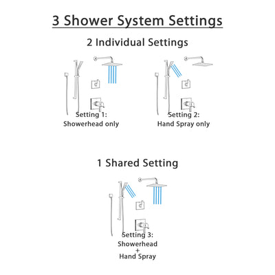 Delta Pivotal Matte Black Finish Thermostatic Shower System with Diverter, Wall Mount Rain Showerhead, and Hand Shower with Slidebar SS17T993BL4