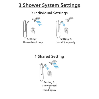 Delta Trinsic Chrome Finish Shower System with Control Handle, Integrated 3-Setting Diverter, Dual Showerhead, and Hand Shower with Grab Bar SS2485910