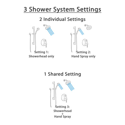 Delta Trinsic Matte Black Finish Integrated Diverter Shower System with Multi-Setting Wall Mount Showerhead and Hand Sprayer with Slide Bar SS24859BL6