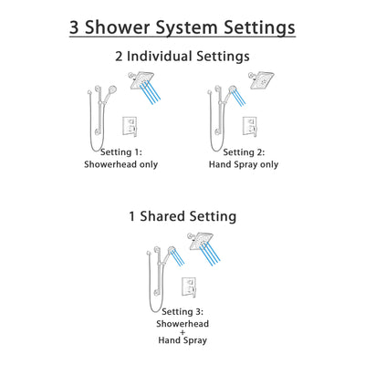 Delta Ara Matte Black Finish Shower System with Diverter Integrated, Wall Mounted Multi-Setting Showerhead, and Hand Shower with Grab Bar SS24867BL5