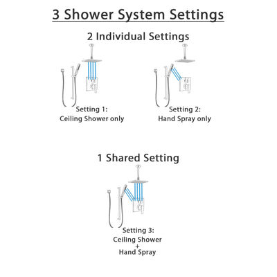 Delta Ara Stainless Steel Finish Shower System with Control Handle, Integrated Diverter, Ceiling Mount Showerhead, and Hand Shower SS24867SS7