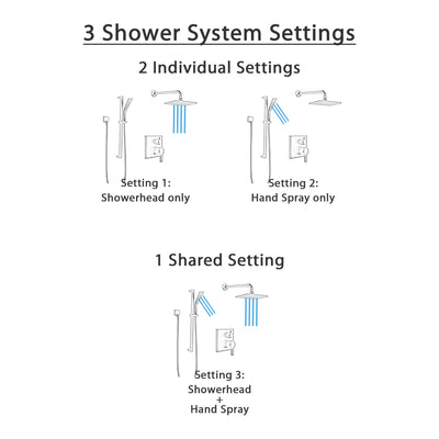 Delta Pivotal Matte Black Finish Shower System with Integrated Diverter, Modern Wall Mount Rain Showerhead, and Hand Sprayer on Slidebar SS24899BL4