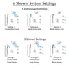 Delta Trinsic Chrome Finish Shower System with Control Handle, Integrated 6-Setting Diverter, Showerhead, 3 Body Sprays, and Hand Shower SS249591