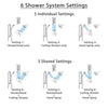 Delta Trinsic Stainless Steel Finish Integrated Diverter Shower System Control Handle, Showerhead, Ceiling Showerhead, Grab Bar Hand Spray SS24959SS2