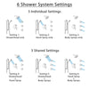 Delta Trinsic Stainless Steel Finish Integrated Diverter Shower System Control Handle, Showerhead, 3 Body Sprays, and Grab Bar Hand Shower SS24959SS4