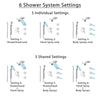 Delta Trinsic Stainless Steel Finish Integrated Diverter Shower System Control Handle, Dual Showerhead, 3 Body Sprays, and Hand Shower SS24959SS9