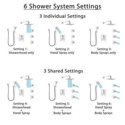 Delta Ara Chrome Finish Shower System with Control Handle, Integrated 6-Setting Diverter, Showerhead, 3 Body Sprays, and Hand Shower SS249671