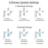 Delta Cassidy Chrome Shower System with Control Handle, Integrated Diverter, Showerhead, Ceiling Mount Showerhead, and Grab Bar Hand Shower SS2499711