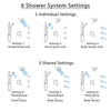 Delta Cassidy Venetian Bronze Shower System with Control Handle, Integrated Diverter, Showerhead, 3 Body Sprays, and Grab Bar Hand Shower SS24997RB4