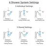 Delta Cassidy Stainless Steel Finish Integrated Diverter Shower System Control Handle, Showerhead, Ceiling Showerhead, Grab Bar Hand Spray SS24997SS8