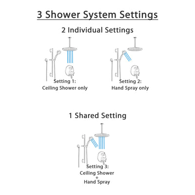 Delta Trinsic Matte Black Finish Modern Shower System with Integrated Diverter, Large Round Ceiling Showerhead, and Slide Bar Hand Spray SS27859BL2