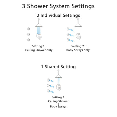 Delta Trinsic Venetian Bronze Shower System with Dual Control Handle, Integrated Diverter, Ceiling Mount Showerhead, and 3 Body Sprays SS27859RB7