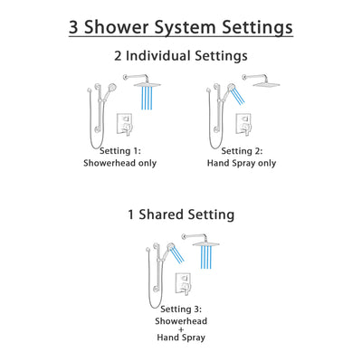 Delta Ara Matte Black Finish Modern Integrated Diverter Shower System with Wall Mount Rain Showerhead and Hand Shower with Grab Bar SS27867BL3