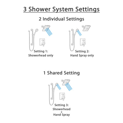 Delta Ara Matte Black Finish Integrated Diverter Shower System with Wall Mount Multi-Setting Showerhead and Hand Shower with Grab Bar SS27867BL5
