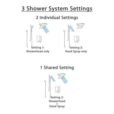 Delta Ara Matte Black Finish Integrated Diverter Shower System with Wall Mount Multi-Setting Showerhead and Hand Shower with Slide Bar SS27867BL6