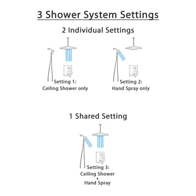 Delta Ara Matte Black Finish Integrated Diverter Shower System with Large Square Rain Ceiling Showerhead and Detachable Hand Sprayer SS27867BL8