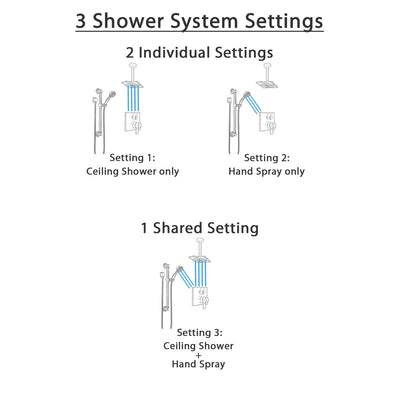 Delta Ara Venetian Bronze Shower System with Dual Control Handle, Integrated Diverter, Ceiling Mount Showerhead, and Grab Bar Hand Shower SS27867RB4