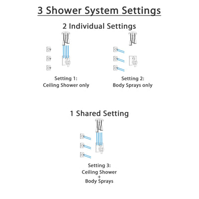 Delta Ara Stainless Steel Finish Shower System with Dual Control Handle, Integrated Diverter, Ceiling Mount Showerhead, and 3 Body Sprays SS27867SS10