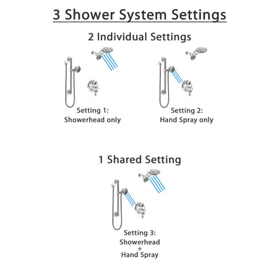 Delta Cassidy Chrome Finish Shower System with Dual Control Handle, Integrated Diverter, Dual Showerhead, and Hand Shower with Grab Bar SS2789712