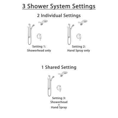 Delta Cassidy Venetian Bronze Shower System with Dual Control Handle, Integrated Diverter, Dual Showerhead, and Hand Shower with Grab Bar SS27897RB5