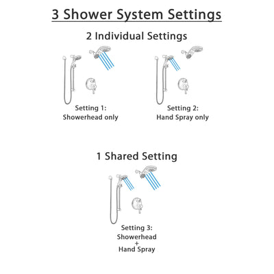 Delta Cassidy Venetian Bronze Shower System with Dual Control, Integrated Diverter, Dual Showerhead, and Temp2O Hand Shower with Slidebar SS27897RB6