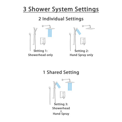 Delta Pivotal Matte Black Finish Modern Integrated Diverter Shower System with Wall Mounted Rain Showerhead and Hand Sprayer on Slidebar SS27899BL4