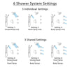 Delta Trinsic Venetian Bronze Shower System with Dual Control Handle, Integrated Diverter, Showerhead, 3 Body Sprays, Grab Bar Hand Spray SS27959RB3