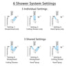 Delta Trinsic Dual Control Stainless Steel Finish Integrated Diverter Shower System, Temp2O Showerhead, Hand Shower, and Ceiling Showerhead SS27959SS1