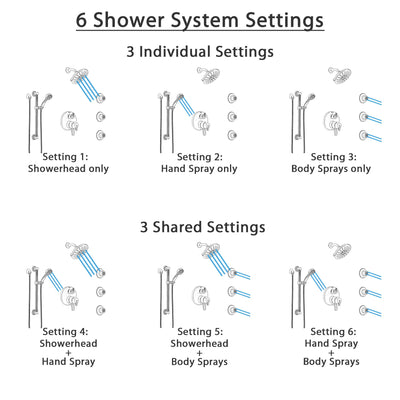 Delta Trinsic Dual Control Handle Stainless Steel Finish Integrated Diverter Shower System, Showerhead, 3 Body Sprays, Grab Bar Hand Spray SS27959SS5