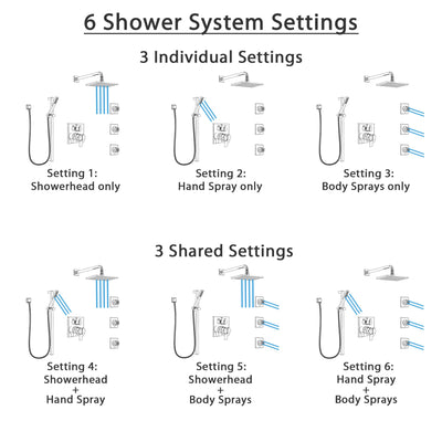 Delta Ara Chrome Finish Shower System with Dual Control Handle, Integrated 6-Setting Diverter, Showerhead, 3 Body Sprays, and Hand Shower SS279671