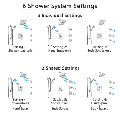 Delta Ara Chrome Shower System with Dual Control Handle, Integrated Diverter, Showerhead, 3 Body Sprays, and Hand Shower with Grab Bar SS279673