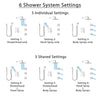 Delta Ara Dual Control Handle Stainless Steel Finish Shower System, Integrated Diverter, Showerhead, 3 Body Sprays, and Hand Shower SS27967SS5
