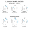 Delta Ara Dual Control Handle Stainless Steel Finish Shower System, Integrated Diverter, Showerhead, 3 Body Sprays, and Hand Shower SS27967SS6
