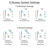 Delta Cassidy Chrome Finish Shower System with Dual Control Handle, Integrated 6-Setting Diverter, Showerhead, 3 Body Sprays, and Hand Shower SS279974