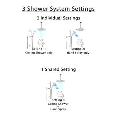 Delta Trinsic Matte Black Thermostatic Integrated Diverter Shower System with Large Round Ceiling Showerhead and Hand Shower with Slidebar SS27T859BL2