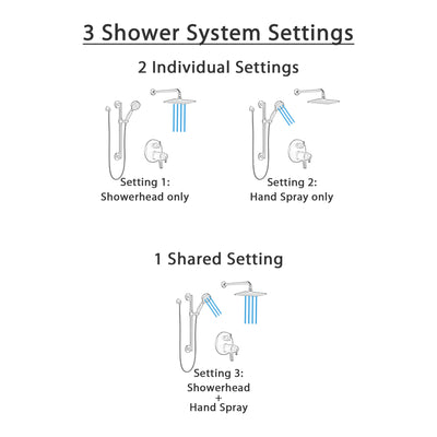 Delta Trinsic Matte Black Finish Wall Mount Rain Showerhead and Grab Bar Hand Spray Thermostatic Shower System with Integrated Diverter SS27T859BL3
